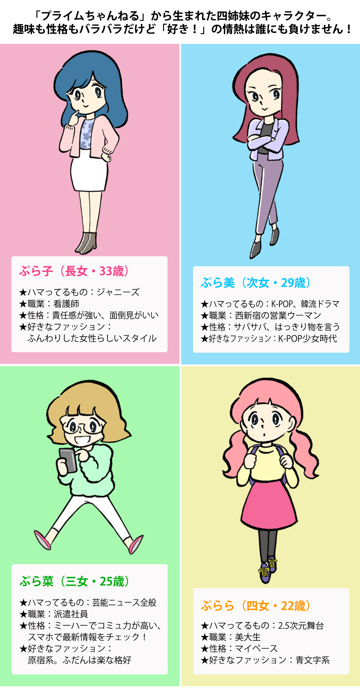 四姉妹の特徴