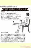 「10秒もも上げ」で感覚神経の状態をセルフチェック