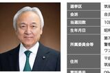 福岡県議会の“ドン”蔵内勇夫議長、炎上続きの中「ネパールは天国だった」震災無…