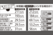 ※上記は横浜市で、夫婦ともに70歳~74歳、前年所得は公的年金のみで妻の年金が80万円超120万円以下の場合。※「年金の手取り額」は、配偶者の介護保険料も控除した額。
