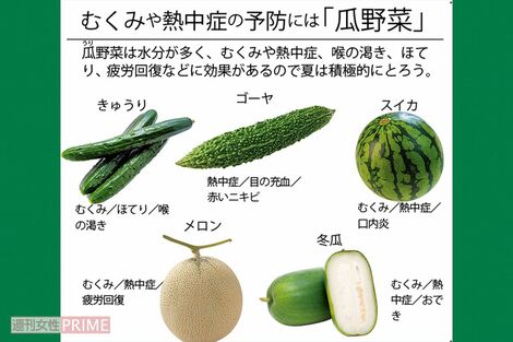 薬膳のプロが教えるスーパーで買える「夏バテ予防食材」…なぜ夏にゴーヤやスパイスカレーなのか?